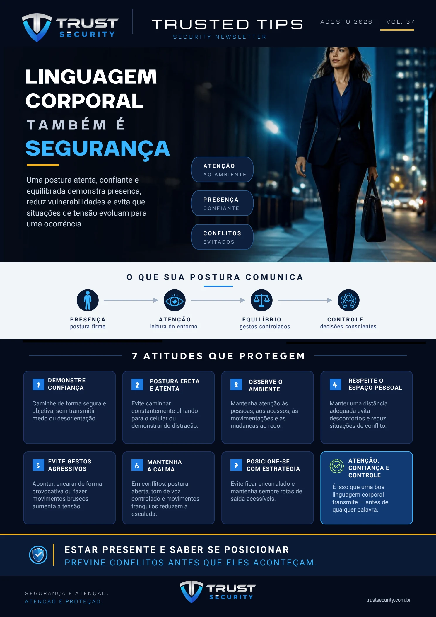 Newsletter Trust Security sobre linguagem corporal e segurança