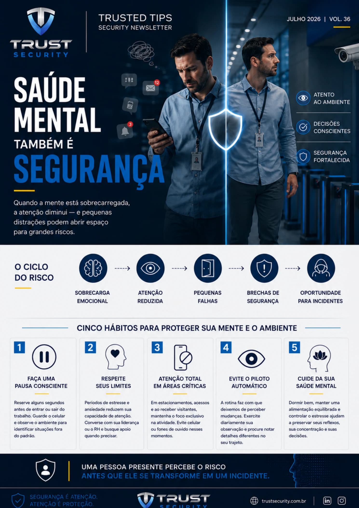 Newsletter Trust Security sobre saúde mental, atenção e segurança